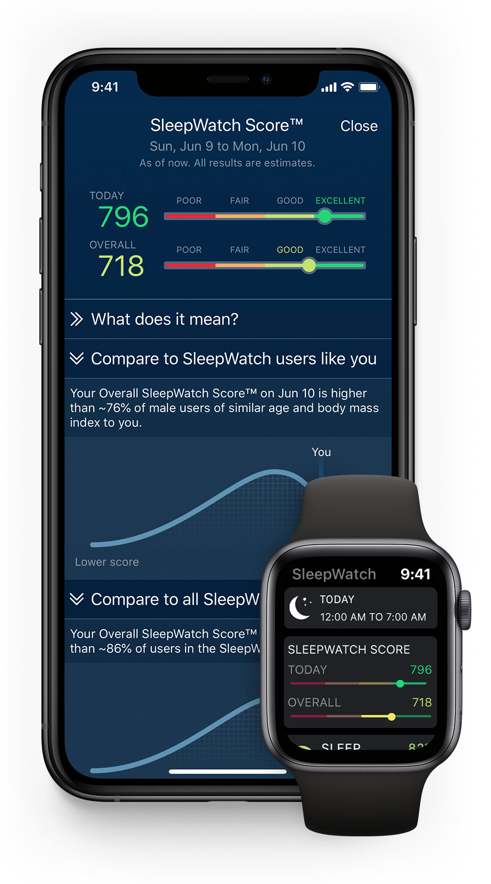 how to get sleep score on apple watch