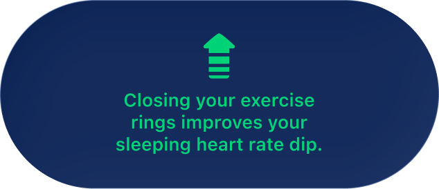 Personalized Tips