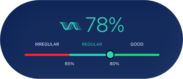 7-Day Sleep Rhythm