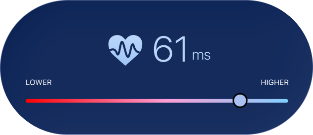 Sleeping HRV