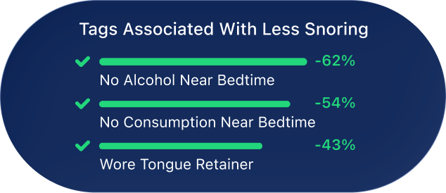 Identify Effective Snoring Remedies