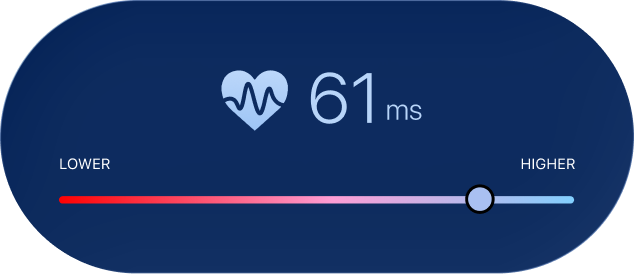 Track Your HRV & Nightly Heart Health