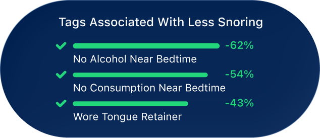 Identify Effective Remedies